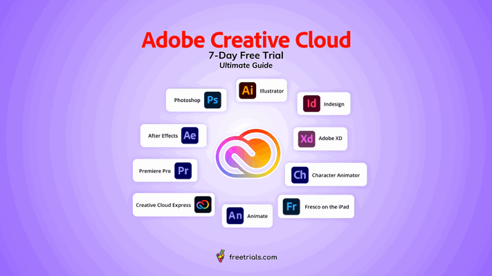 Want to Have It All? Try the Adobe Creative Cloud Free Trial Here